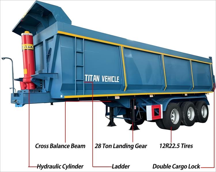 Remolque volquete de 60 toneladas en venta en Senegal - TITAN VEHICLE