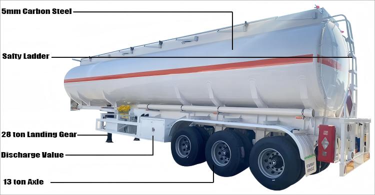 Remolque cisterna de combustible de 3 ejes y 45.000 litros en venta en Tanzania
