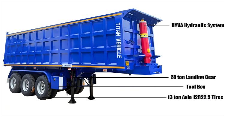 Semirremolque volquete de 3 ejes en venta en Jamaica