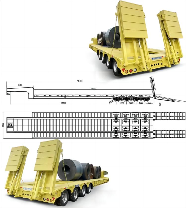 Remolques de transporte pesado de 150 toneladas a precio de venta Fabricantes