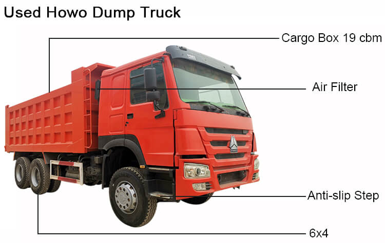 Second Hand Howo Dump Truck for Sale