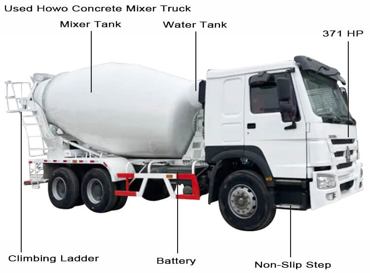 Camión mezclador Howo 6x4 usado en venta