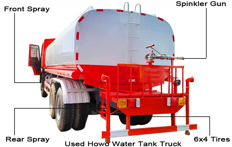 Camiones cisterna de agua de segunda mano Sinotruk Howo