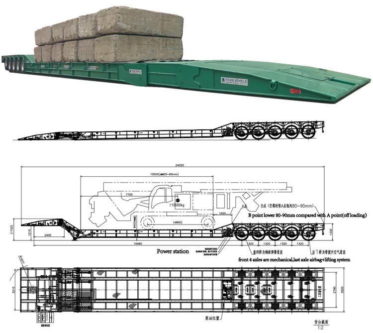 Remolque de plataforma baja con cuello de cisne plegable Load King a la venta en Arabia Saudita